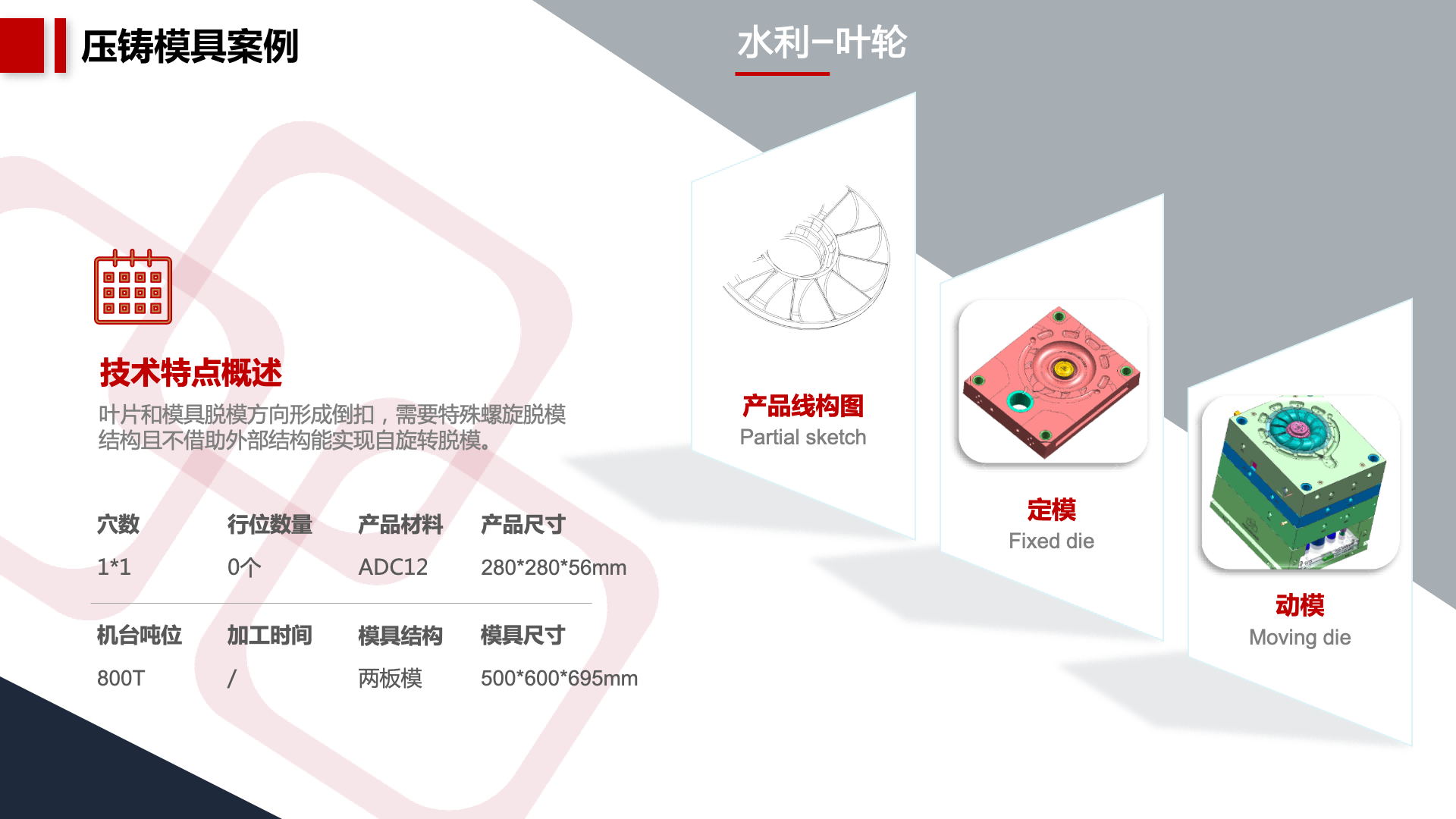 品成金屬攜自研獨(dú)創(chuàng)的葉輪壓鑄件亮相第十七屆上海國(guó)際壓鑄展& 2022上海國(guó)際有色鑄造展